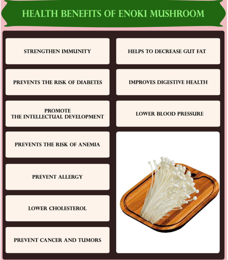 Enoki Mushrooms 5 Unique Health Benefits