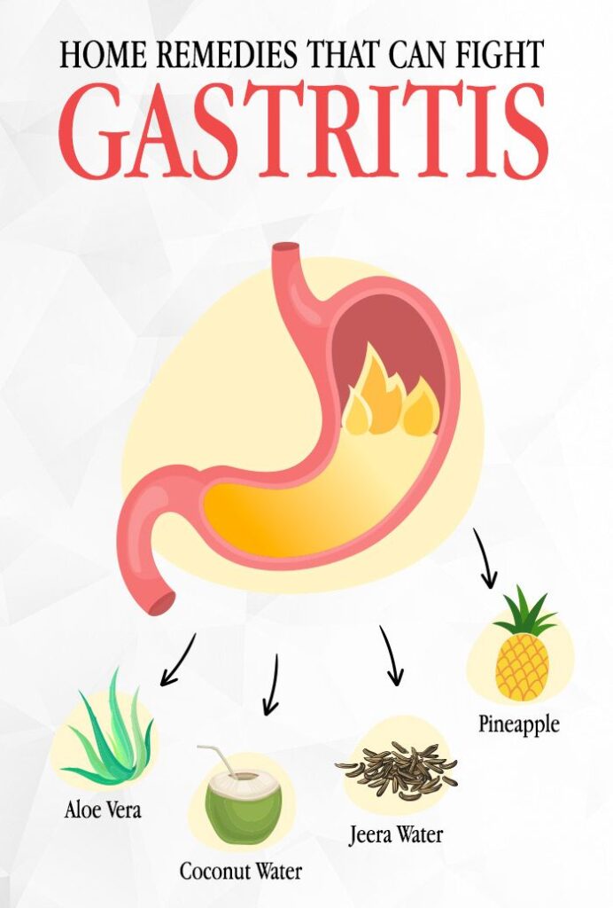 Natural Treatment For Gastritis