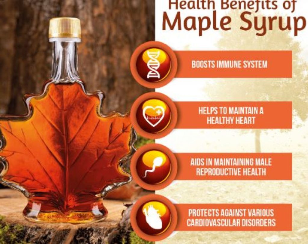 Health benefits of maple syrup