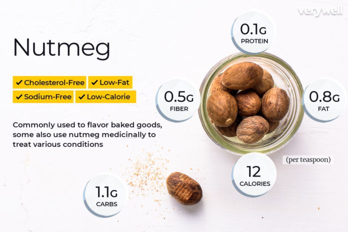 Health benefits of nutmeg