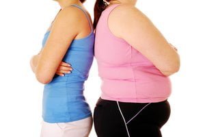 Natural cures for obesity