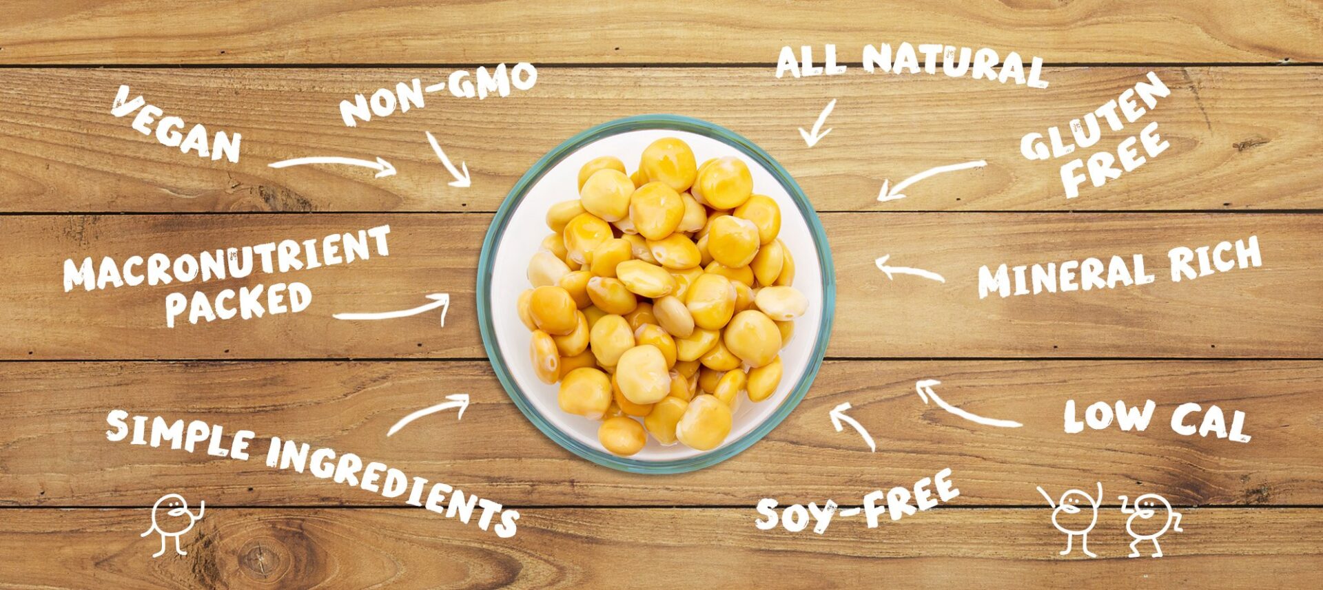 Lupin Beans Major Health Benefits