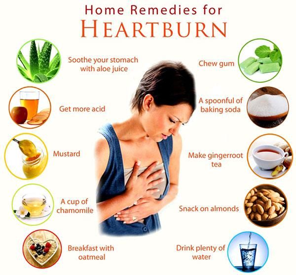 acid reflux home remedy