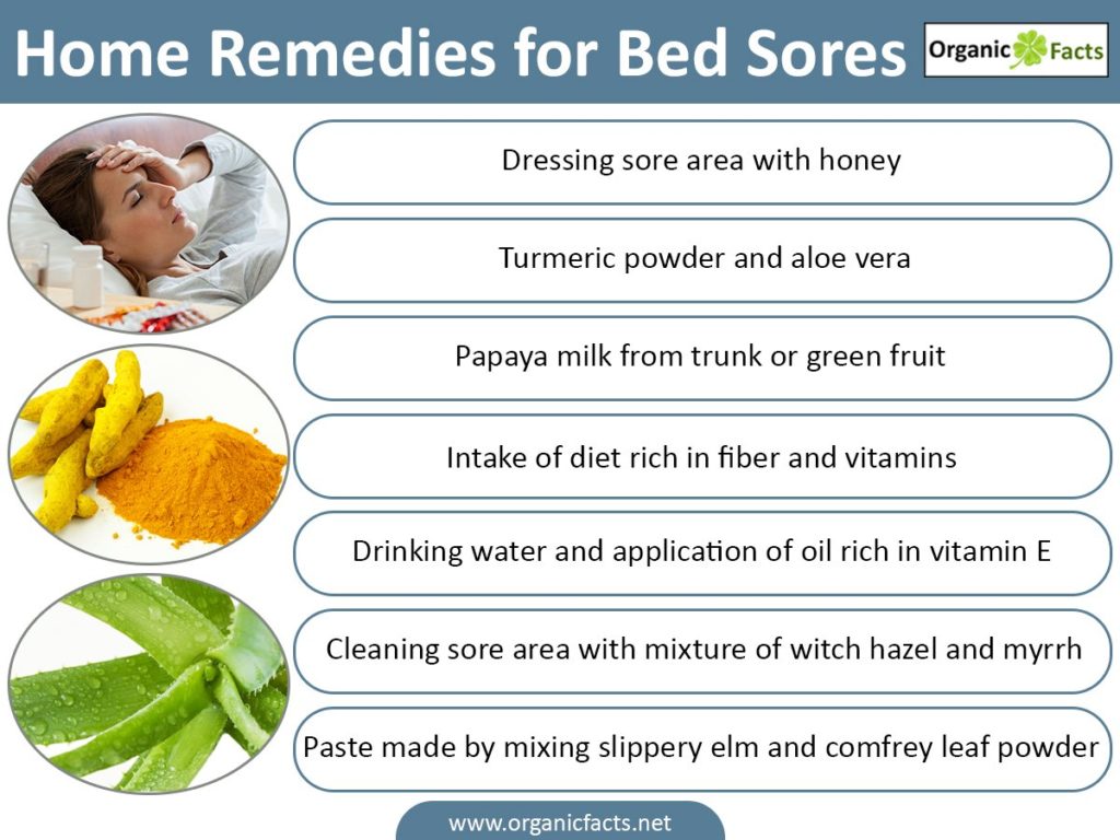 Effective Natural Cures And Home Remedies For Bed Sore