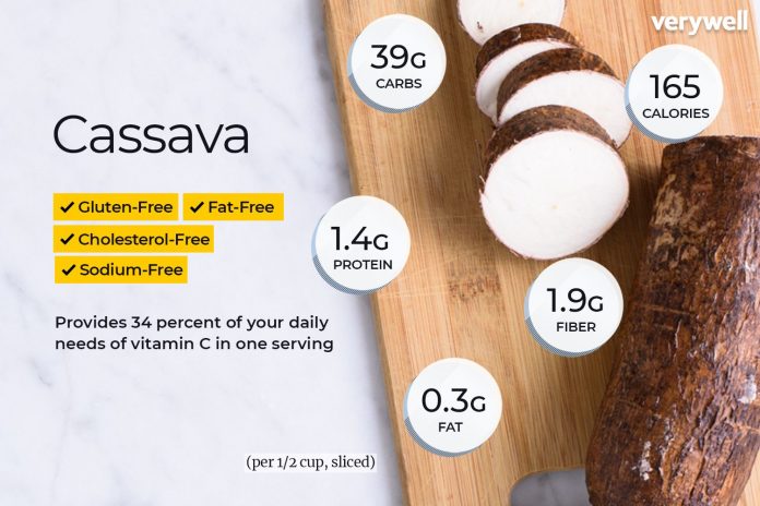 cassava benefits improve eye sight