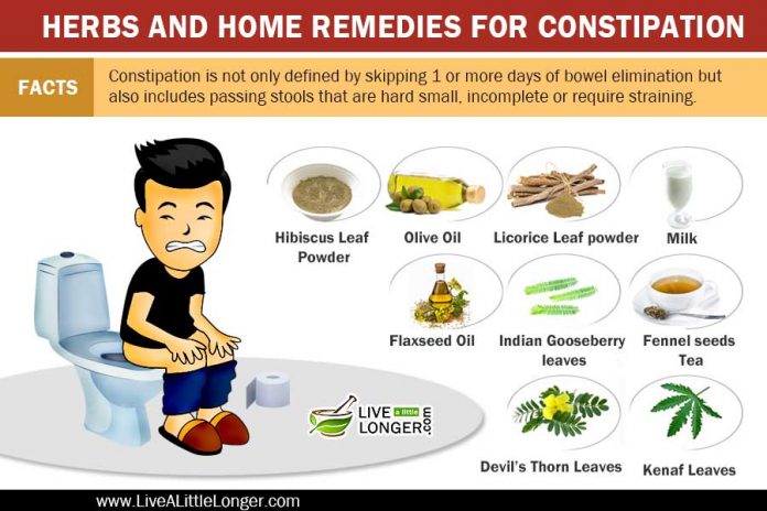 constipation natural home treatment