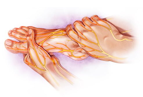 Diabetic Neuropathy: Types and Symptoms diabetic neuropathy treatment