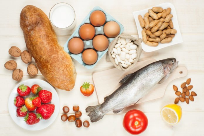 Food allergy