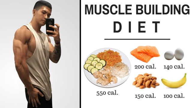 Muscle - Building Diet Essentials