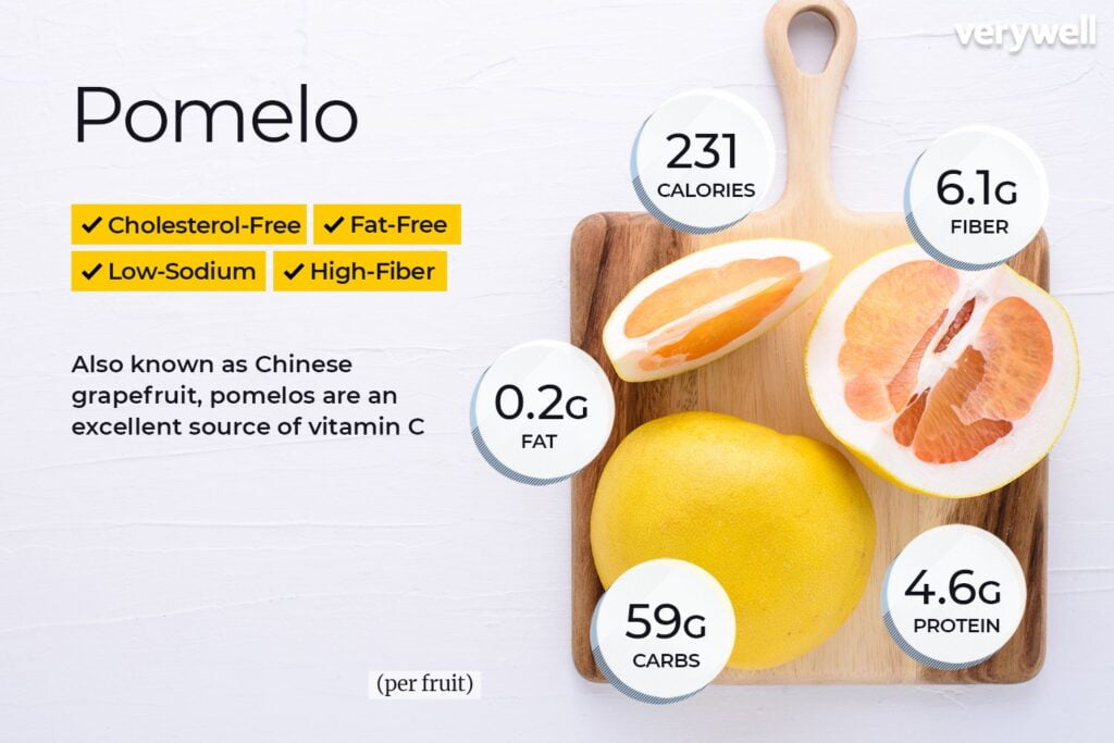 Health Benefits Of Pomelo Fruit